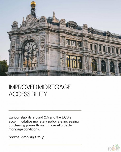 philipp-shrage-kronung-improved-mortgage-accessibility9426.jpg