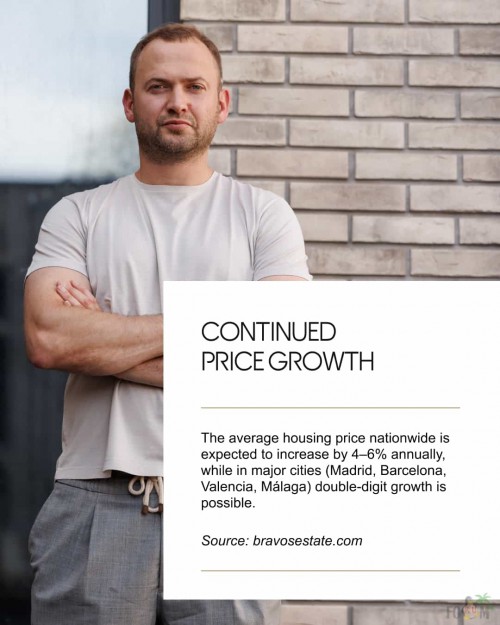 filipp-shrage-kronung-continued-price-growth5288.jpg