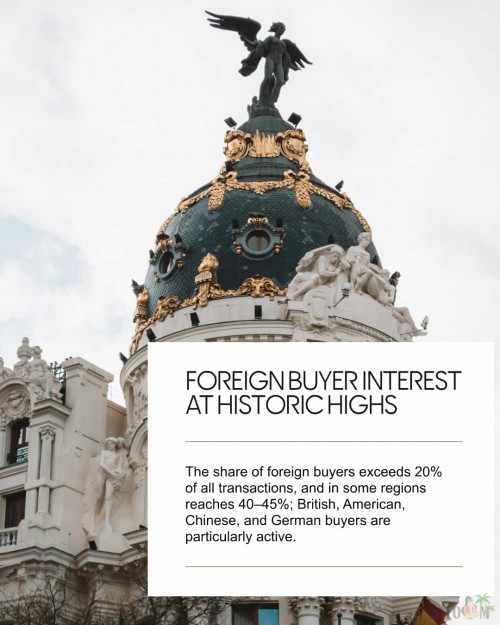 filipp-shrage-kronung-foreign-buyer-interest3743.jpg