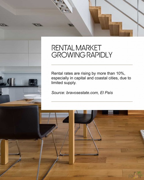 filipp-shrage-kronung-rental-market-growing6027.jpg